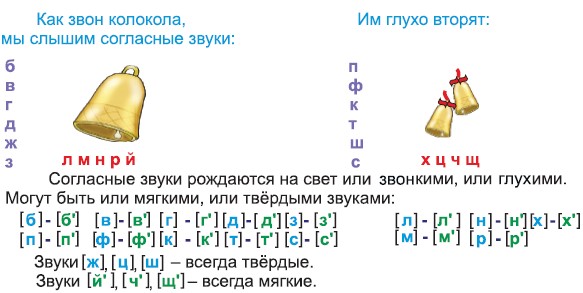 Призвание: Книга воспоминаний