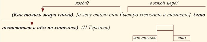 Мне показалось что сейчас сгорит все живое. Смотреть фото Мне показалось что сейчас сгорит все живое. Смотреть картинку Мне показалось что сейчас сгорит все живое. Картинка про Мне показалось что сейчас сгорит все живое. Фото Мне показалось что сейчас сгорит все живое