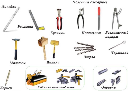 Зажимные элементы для верстаков в Киеве - Купить в Украине | Ostin Tools