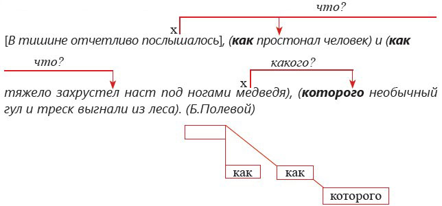 Желіде үстел үстіндегі жігітті жұлқылау