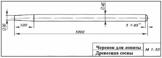 Все о чудо лопате: чертежи и размеры лопаты для ленивых, землекопа