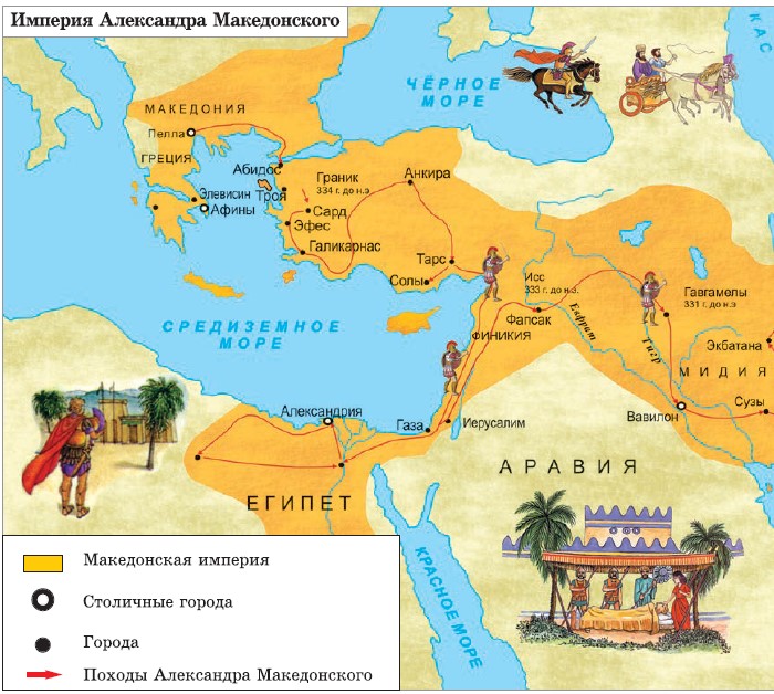 БИТВА ПРИ ГАВГАМЕЛАХ. знаменитых исторических событий