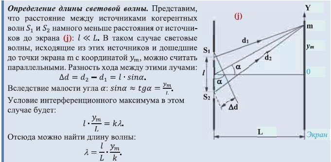 Длина световой волны дифракционной решетки