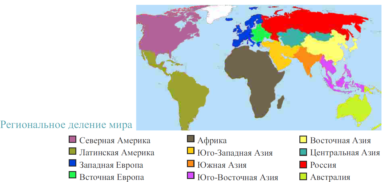 Культурно исторические регионы