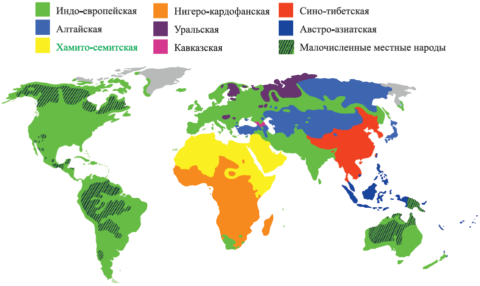Местоположение семьи. Индоевропейская языковая семья карта.