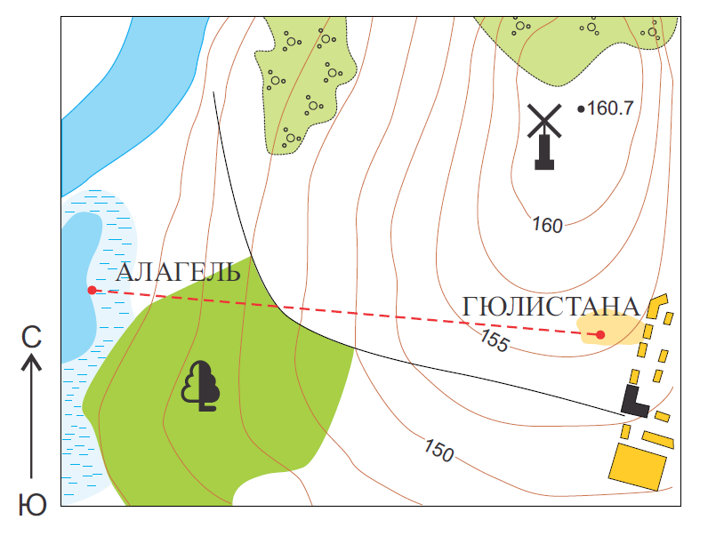 План местности горизонтали