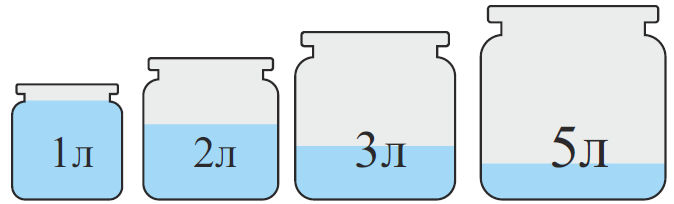 1 литр картинка