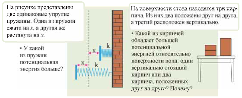 Какова потенциальная энергия стакана с водой на столе относительно пола уровня пола