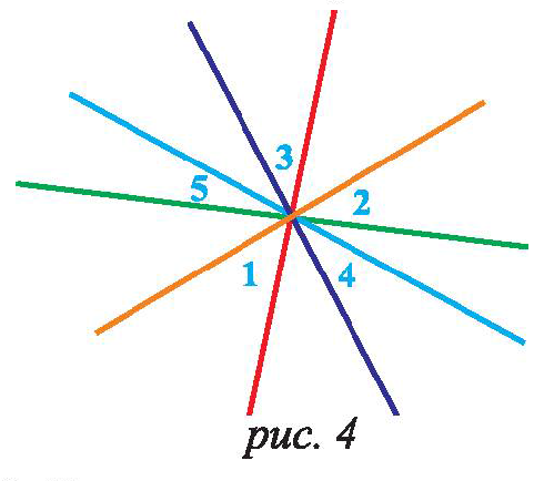 Пять прямых. Нарисуйте семь прямых пересекающих а одной Ирче.
