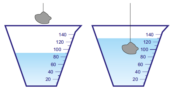 На рисунке изображены два этапа измерения объема тела каков объем тела опущенного в измерительный 5