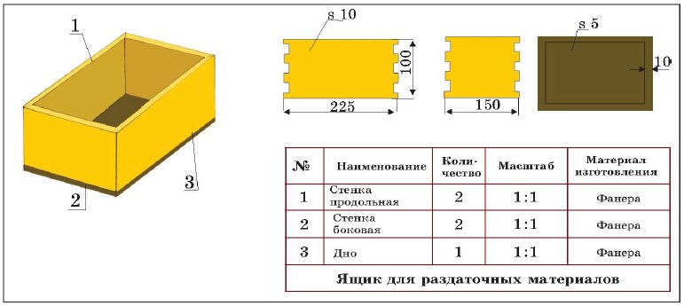 Сборочный чертеж ящика