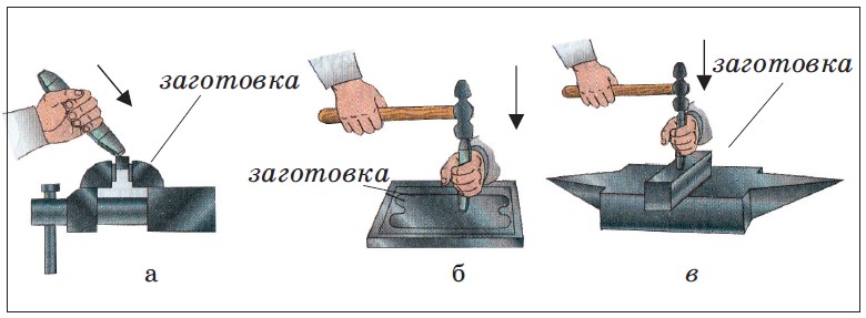 Рубка металла картинки