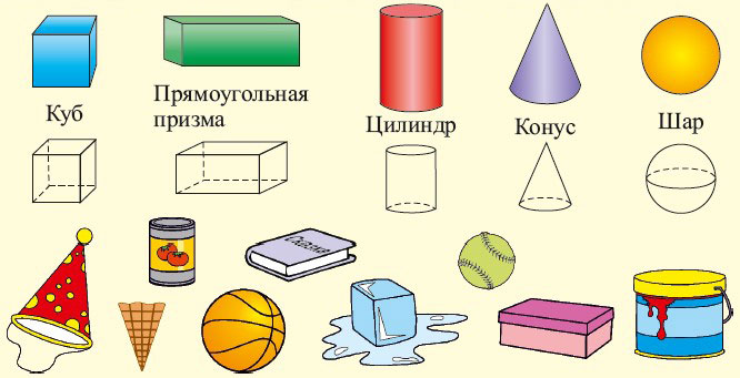 На что похож куб картинки для детей