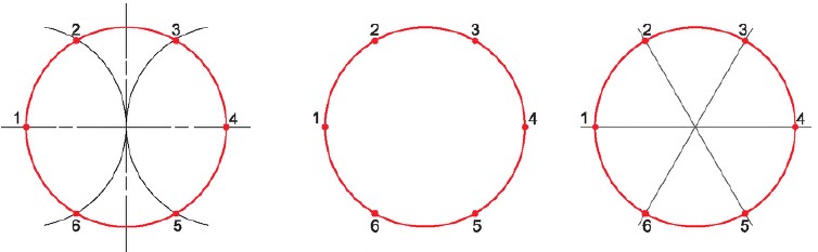 Texnologiya - 3