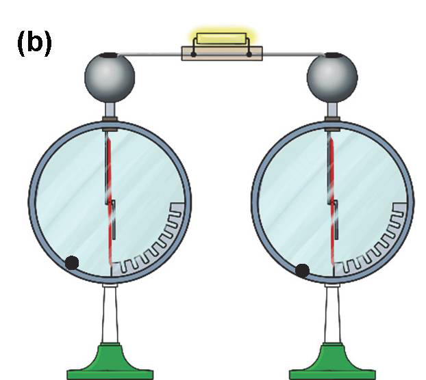 На рисунке изображены два одинаковых электрометра шар