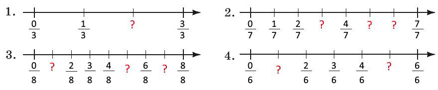 Дробная точка. Числовая ось дроби. Обыкновенные дроби на числовой прямой. Изображение дробей на числовой оси. Поставить дроби на числовую ось.