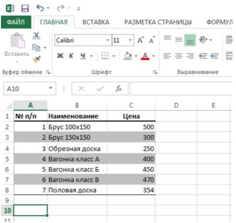 Суммеслимн в excel для чайников. Пипетка в эксель. Цветное оформление в ехеле. Красивое оформление в экселе. Оформление эксель 2013.