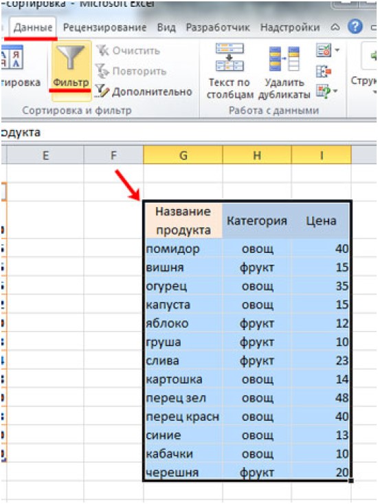 Фильтр в эксель. Как отфильтровать таблицу в excel. Таблица в эксель с фильтрами. Как выставить фильтр в excel. Фильтр в таблице excel.